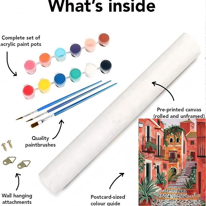 CSZPPQAF Paint by Numbers for Adults Beginner, Green Plant House Paint by Number Kits on Canvas, DIY Acrylic Watercolor Oil Painting by Numbers for Home Wall Decor 16X20inch