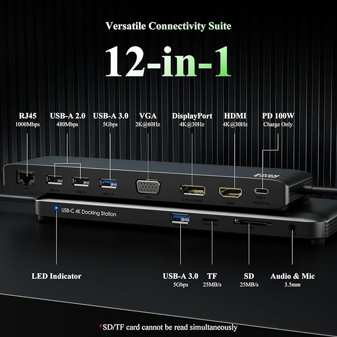 USB C Docking Station Minthouz 12-in-1 Docking Station 3 Monitors, USB Hub with DisplayPort/HDMI/VGA, PD, USB 2.0/3.0, Gigabit Ethernet, SD/TF, Audio Jack USB C Dock for Windows & Mac