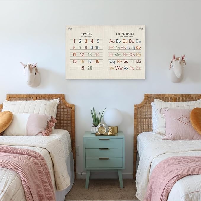 Playroom Wall Decor, Alphabet Poster Alphabet Numbers Banner, Nursery Wall Decor, ABC Canvas Banner Wall Hanging Banner Flag Decor for Toddler Playroom Nursery, 30x20 Inch, Beige