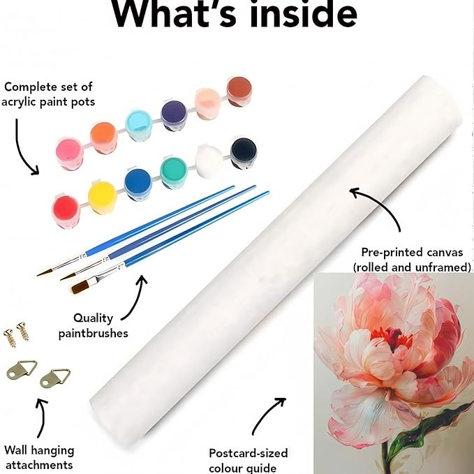 CSZPPQAF Paint by Numbers for Adults Beginner, Flower Paint by Number Kits on Canvas DIY Oil Painting Watercolor Color by Numbers for Home Wall Decor 16X20inch