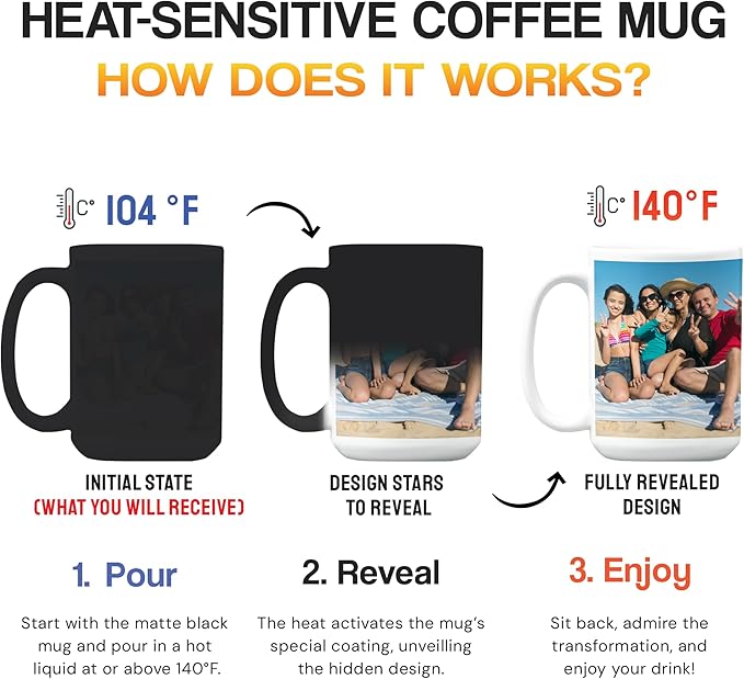 Personalized Coffee Mug – Custom Photo, Text, or Logo Ceramic Mug Tea Cup | Taza Personalizada with Picture or Message | Customized Gift Idea for Men & Women, Mom, Dad, Friends - Black | 15oz