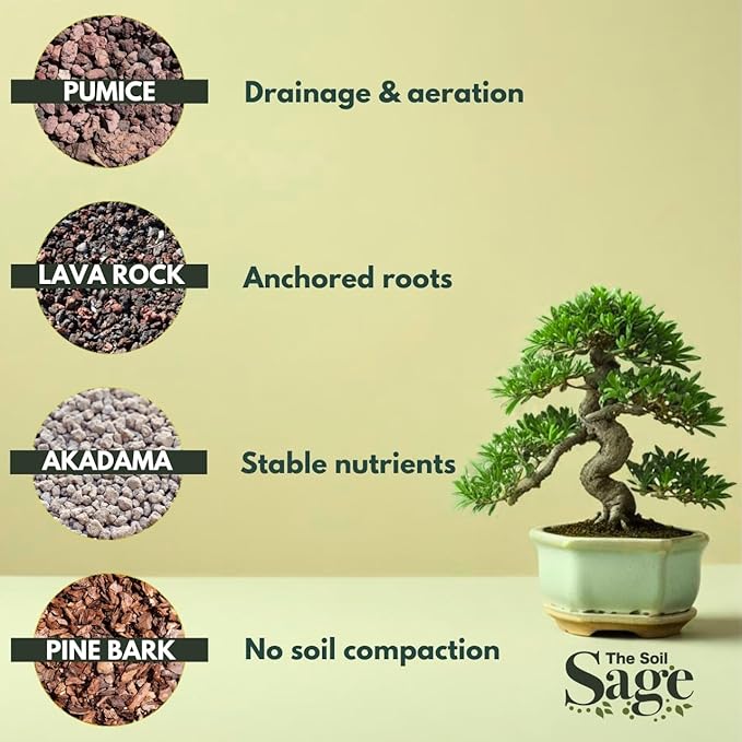2.5qts Premium Bonsai Mix - U.S.A. Made Ready to Use - Akadama, Pumice, Lava Rock, Fine Pine Bark - Large Bag for All Bonsai Tree - High Drainage Potting, Repotting