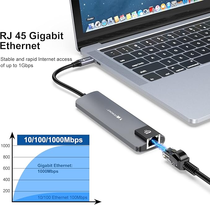 VEMONT 5 in1 USB C hub, Type-c multiport Adapter with Gigabit Ethernet, 3 USB 3.0 hub for Data, 100W Power Delivery, USB hub for Laptop MacBook or ipad, and Other USB C Devices