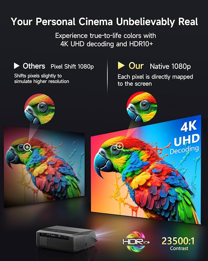 Smart LED 4K Projector Daylight HDR WiFi 6 Bluetooth Dolby Audio, 2300ANSI Daytime Movie Gaming Projectors 4K Ultra HD Home Theater Ceiling with Auto Focus Keystone Zoom Airplay USB Apps