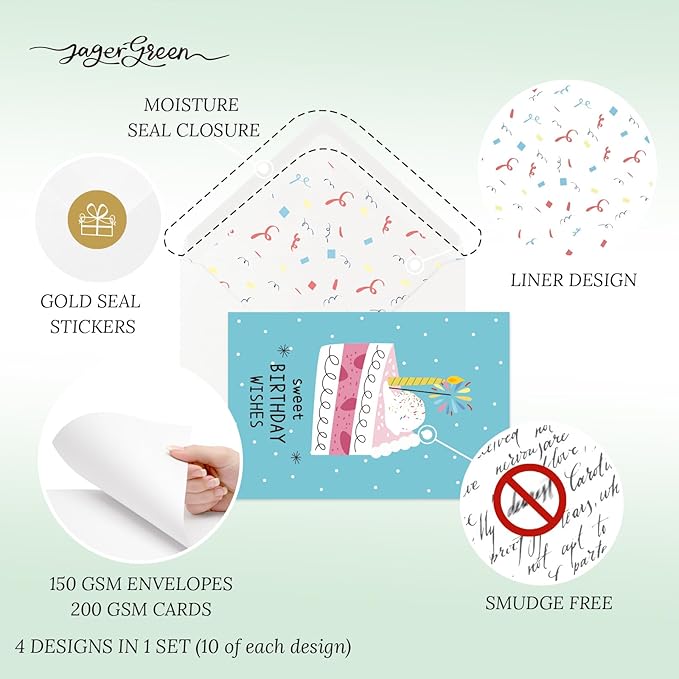 Happy Birthday Cards Bulk with Envelopes, 40 Pack 4x6 Birthday Greeting Cards Assorted with Stickers, Inside Blank Cards for Women, Men, and Kids, Work and Office Celebrations