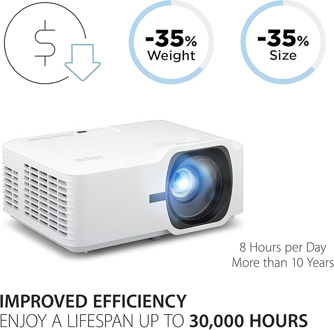 ViewSonic LS740W 5000 Lumens WXGA Laser Projector with 1.3x Optical Zoom, H/V Keystrone, 360 Degrees Projection for Auditorium, Conference Room, and Education