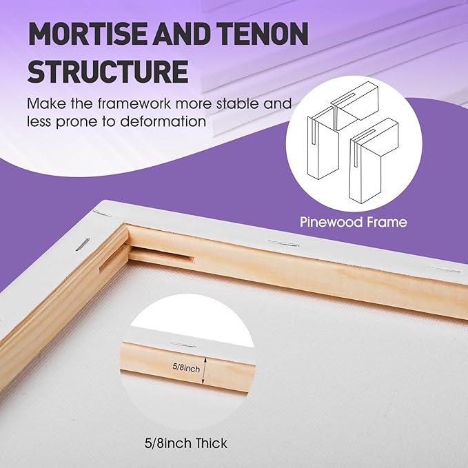 ESRICH 10x10 Stretched Canvas for Painting, 2 Pack Square Canvas for Painting Primed Acid-Free Framed Blank Canvas, Art Canvases for Beginners & Artists to Paint Oil, Acrylic, Pouring Painting.