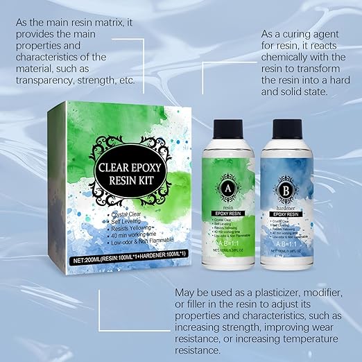 Epoxy Resin Kits 2X3oz,Clear Epoxy Resin - Anti-Yellowing Self-Leveling Hardener High-Gloss for Repair Jewelry Craft Art