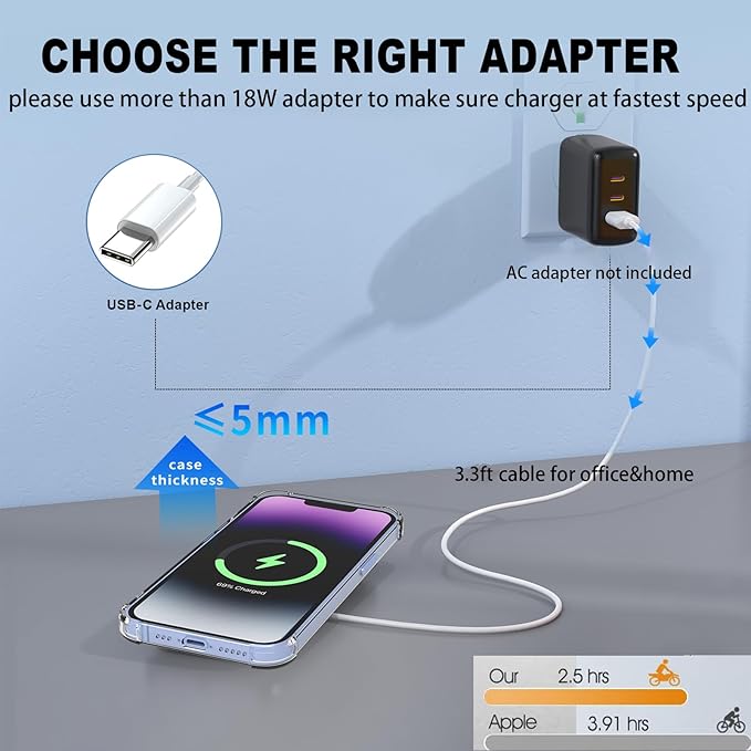 Wireless Charger for iPhone 17 16 15 14 13 12 Air Pro Plus Max/11/X/8 Series, 15W Max Wireless Fast Charging Pad for Samsung Galaxy S24/S23/S22/S21/S20/Note 10/Note 9/Note 8/LG/Google Pixel, White