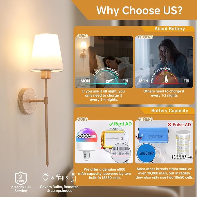 Battery Operated Wall Sconces Set of 2, Beech Color Wall Lamp 5000 mAh Rechargeable Bulb with 12 RGB Colors Dimmable Wall Sconce for Living Room Bedroom