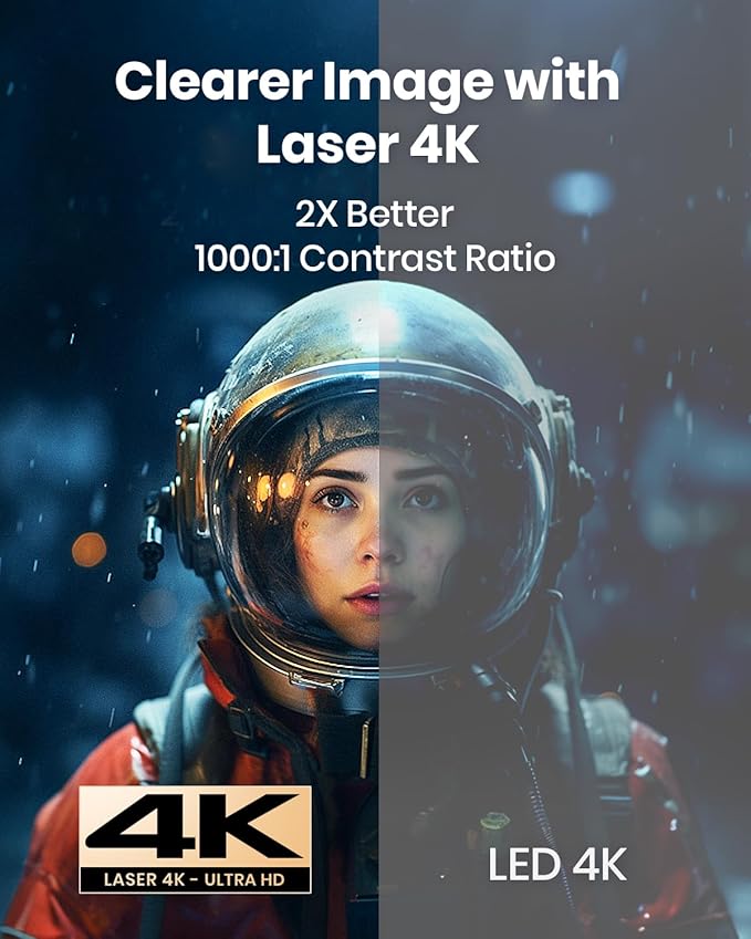 NEBULA Cosmos Laser 4K Projector, 2200 ANSI Lumens, Android TV with Dongle, Autofocus, Auto Keystone Correction, Screen Fit, Home Theater Projector with Wi-Fi & Bluetooth, for Office and Business Use
