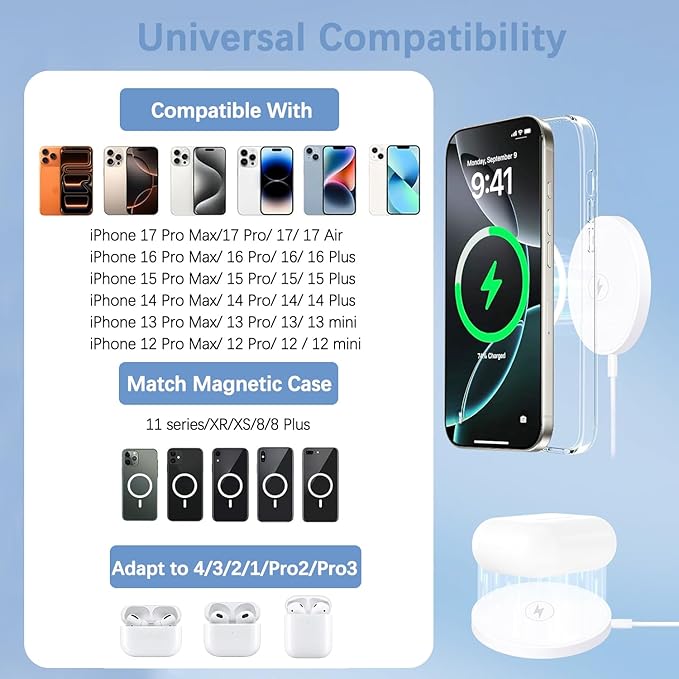 【Apple MFi Certified】Magnetic Wireless Charger,2Pack 10FT Apple Mag-safe Charger,Fast MagSafe Charging Wireless iPhone Charge Pad USB C Block Adapter for iPhone 17 Pro Max/Air/16/15/14/13/12,Air-Pods