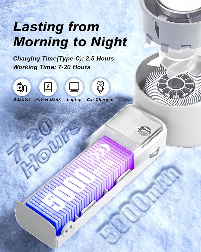 Portable Handheld Cooling Fan Rechargeable 5000mAh, Foldable Powerful Winds Mini Turbo Fans, 199 Speed, Digital Display for Travel Camping Outdoor