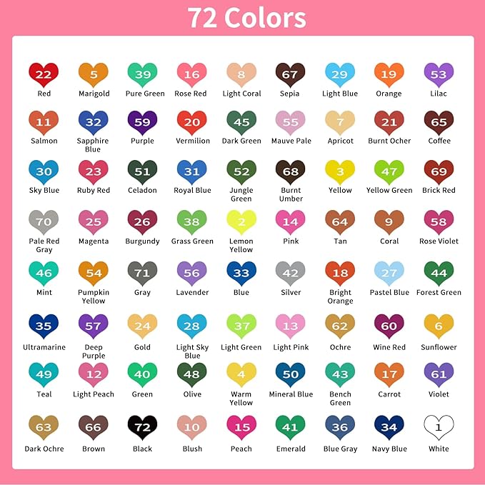 Soucolor 72-Color Colored Pencils for Adult Coloring Books, Back to School Supplies, Soft Core Artist Sketching Drawing Pencils Drawing Supplies, Art Supplies Kit for Adults Kids, Coloring Pencils Set