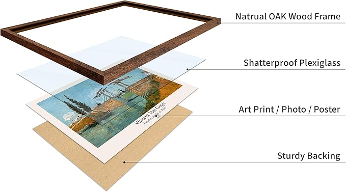 Monem Art Vintage Van Gogh Poster - Retro Langlois Bridge at Arles Print - Impressionism Art - Landscape Art - Fine Art - Classic Painting Art - Bedroom or Office Decor - 8x10 Brown Framed