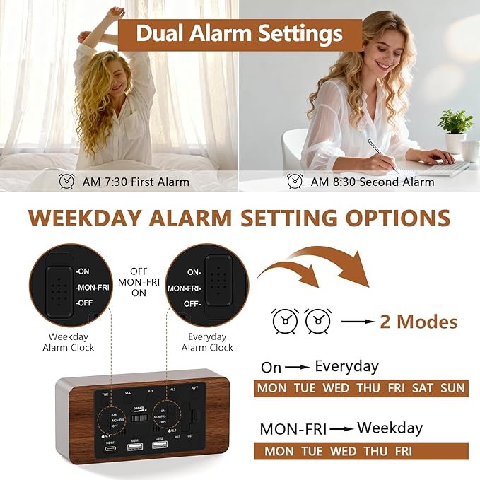 Wooden Digital Alarm Clock for Bedroom - Desk Clock with Date, Day of Week, Temperature, Dual Alarms, Dimmer, USB Port Charge, DST, Adjustable Volume for Living Room/Office Wood Decor (Brown)