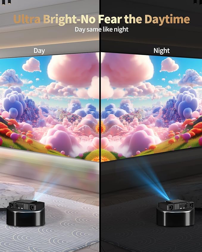 Dess C5 Enterprise GTV Projector,4K projector with Wifi6 and bluetooth,Home theater projector,2500 Brightness,Built in Electric Bracket, Stereo Surround Sound,300''IMAX-Enhanced Quality