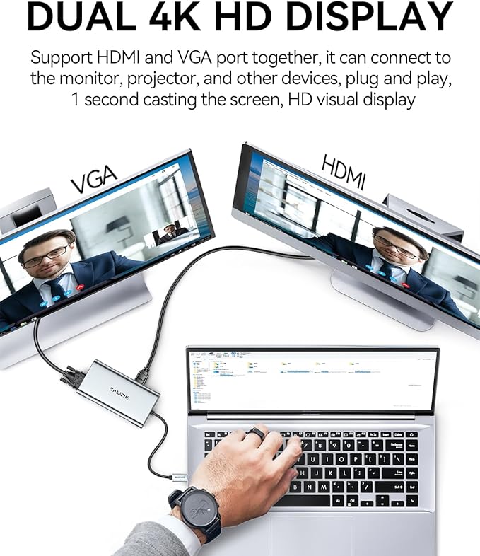 10-in-1 USB C Hub Multiport Adapter, USB C Docking Station with 4K HDMI, VGA 1080P, 100W PD, Ethernet, SD/TF, Audio, USB 3.0 Port, Laptop Dock for MacBook Pro/Air, iPad, Windows