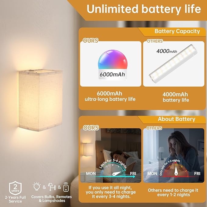 Adhesive Battery Operated Wall Sconce Set of 2, 6000 mAh Battery Rechargeable Bulb with 12 RGB Colors, Stick on Cuboid Wall Sconce No Drill Wall Lights, Linen