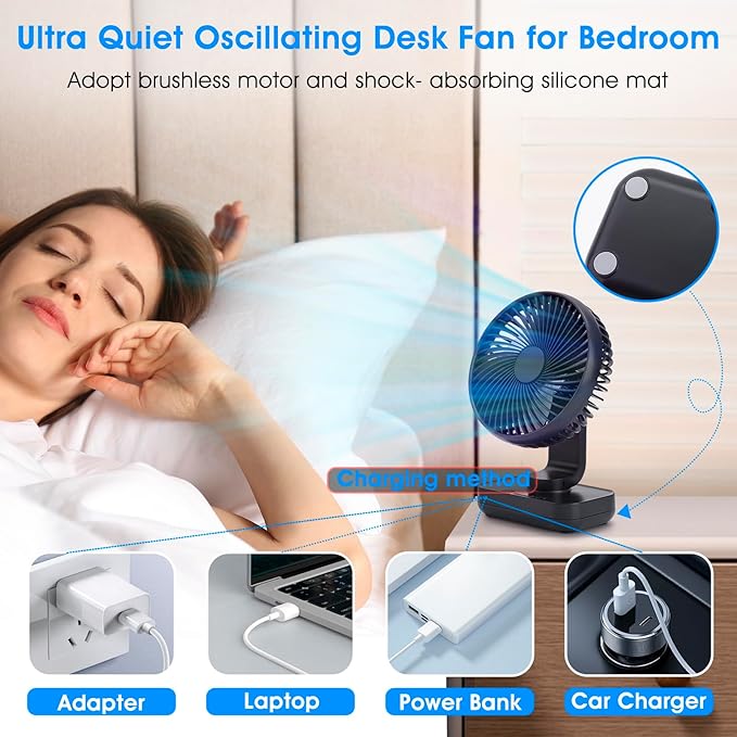 Oscillating Fan 5.1in Small Wall Mounted Oscillating Desk Fan Auto 90° Rotated Quiet 4 Speeds 4500mAh Rechargeable Battery Powered Cordless USB Fan for Indoor/Outdoor/Bedroom(Black)