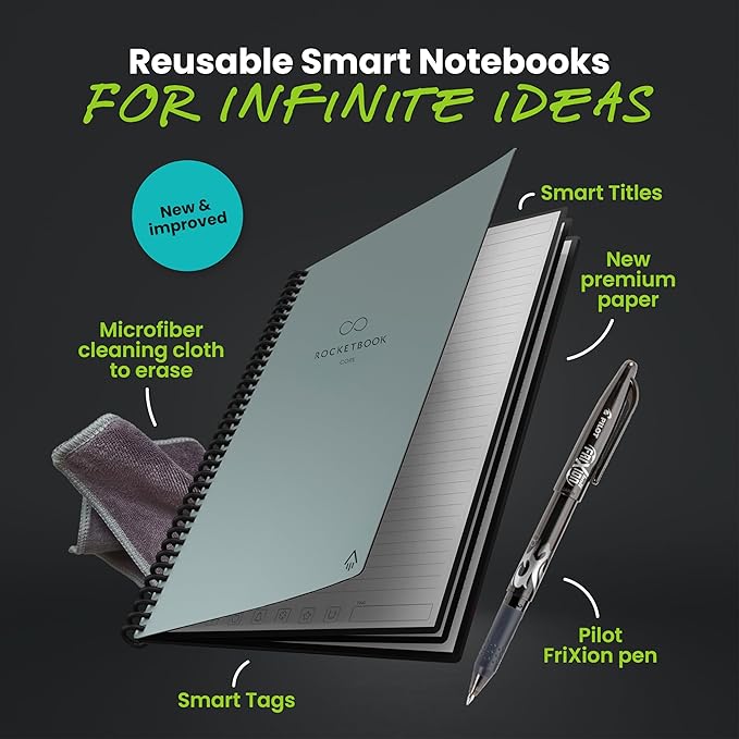 Rocketbook New Core Reusable Spiral Notebook, Executive Size 6x8.8, Gray - Lined Pages, App-Connected, Erasable, Durable Cover, Ideal for School, Work, and Creative Projects