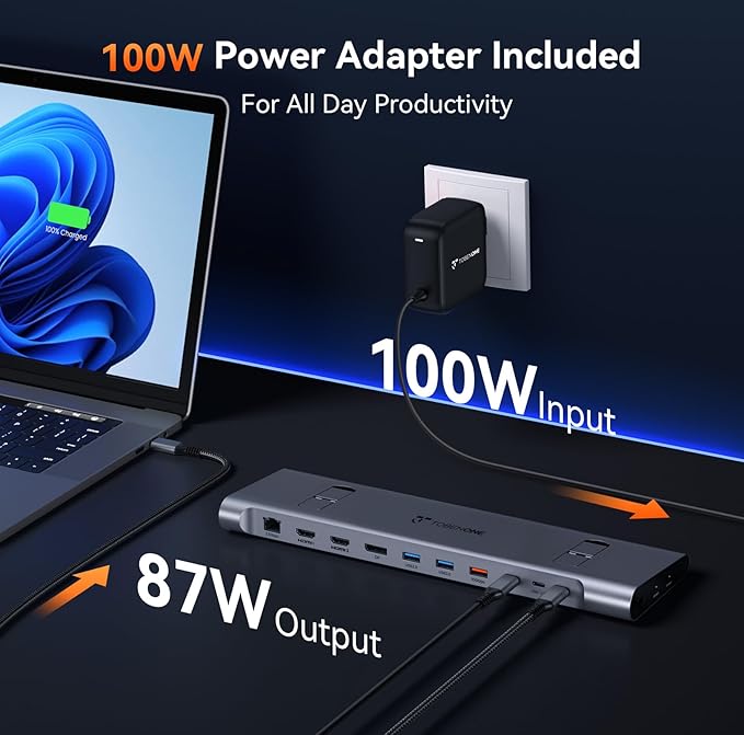 TobenONE 16-in-1 3 Monitors & Dual Monitor Dock Used for 4K@120Hz,2 HDMI+DP+6 USB Ports for Office & Home Use,Capable of 100W Charging & 2.5Gbps Ethernet, Used with Dell/HP/Lenovo