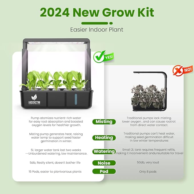 Indoor Garden Hydroponics Growing System: 15 Pods Plant Germination Kit Herb Vegetable Growth Lamp Countertop with LED Grow Light - Hydrophonic Planter Grower Harvest Lettuce Tents