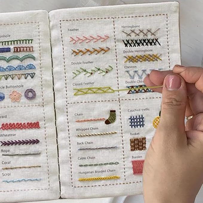 2026 Embroidery Stitch Book Kit – 106 Patterns Sampler & Tutorials, Portable Stitch Book Embroidery Kit for Beginners, All-in-One Embroidery book of Stitches Practice Set with Tools for DIY Craft