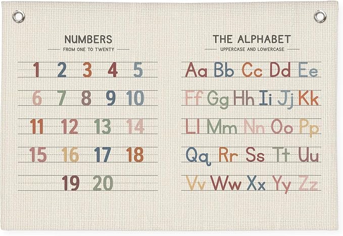 Playroom Wall Decor, Alphabet Poster Alphabet Numbers Banner, Nursery Wall Decor, ABC Canvas Banner Wall Hanging Banner Flag Decor for Toddler Playroom Nursery, 30x20 Inch, Beige