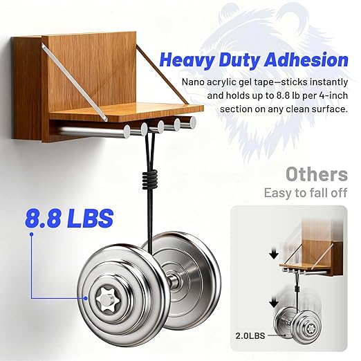 Double Sided Tape Heavy Duty, Heat Resistant and Removable, Clear Mounting Nano Tape with Measurement Guide (Printed Inch/cm Backing) Ideal for Home, Office, and Picture Hanging 1.18" x 9.85'