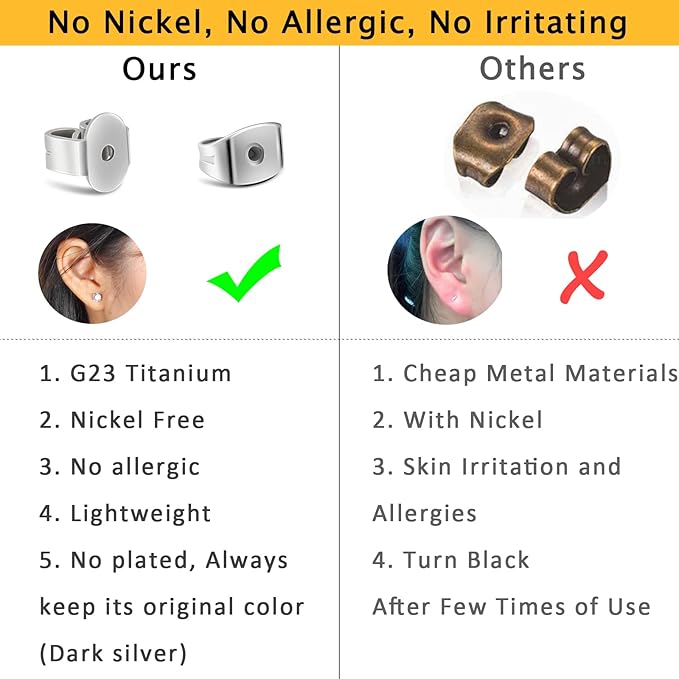 12pcs Pure Titanium Earring Backs Replacements Suit for 0.7-0.8mm Posts, Hypoallergenic Secure Ear Locking for Stud Earrings Nut for Posts