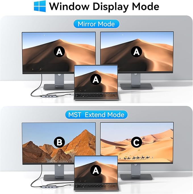 USB C Docking Station Dual HDMI Monitor 4K 60 Hz USB C to Dual HDMI Adapter with 2 hdmi Ports, USB-C Hub 2 Monitors with 3 USB Port PD Charging Compatible for Dell XPS HP Surface etc