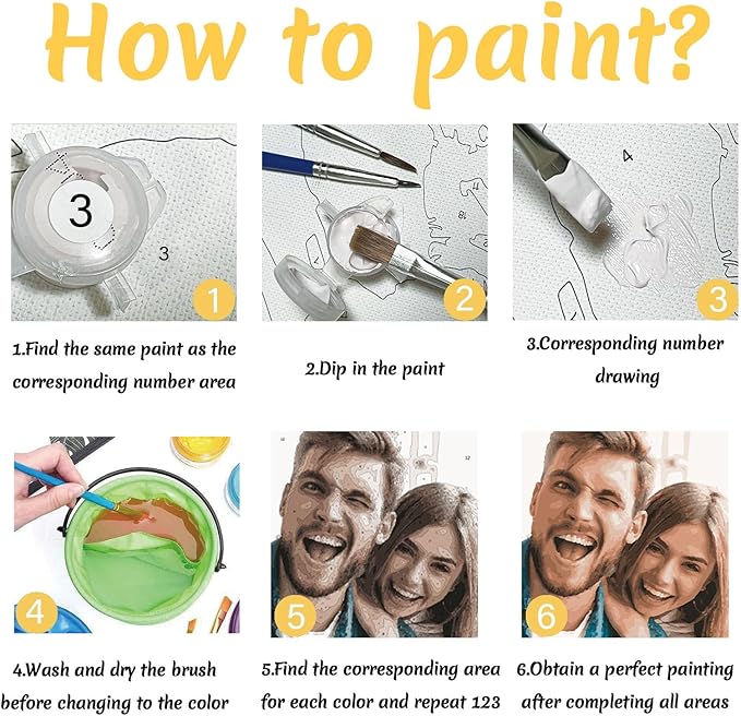 Custom Paint by Number, Personalized Paint by Numbers for Beginner, DIY Canvas Oil Painting Make Your Photo, Color Paint by Number Set Ideal Gift Choice for Family (Colorful No Frame, 24''x24'')