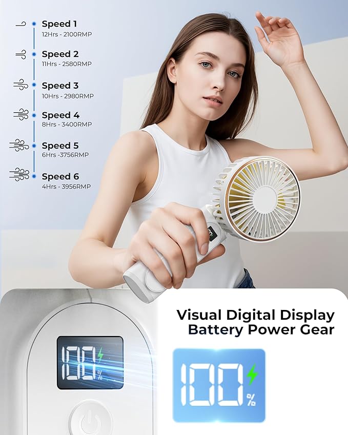 Portable Handheld Fan, Portable Fan Rechargeable, 4000mAh, 180° Adjustable, 6 Speed Wind, Display Electricity in Real Time, USB Rechargeable Foldable F an, Quiet Personal Fan with Power Bank