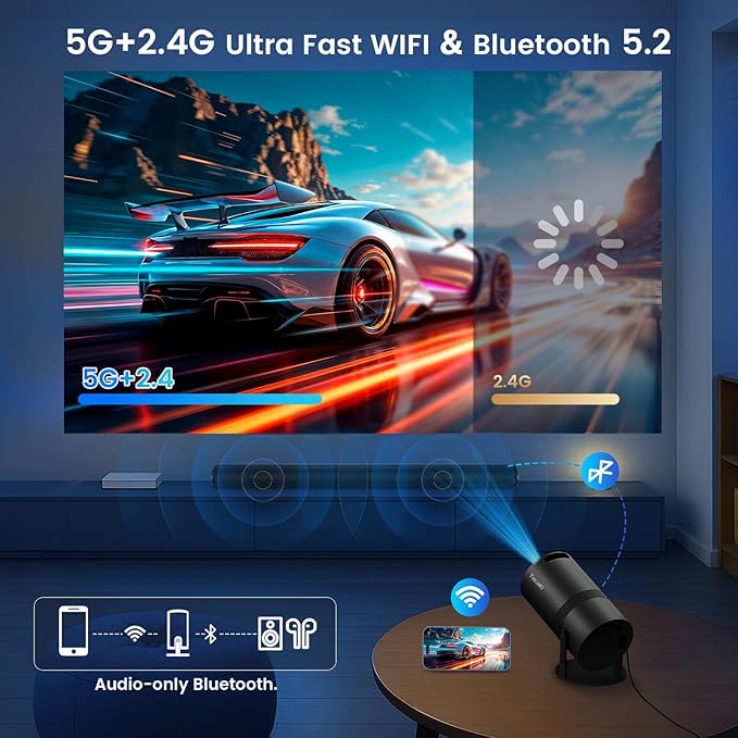 Mini Portable Projector with WiFi and Bluetooth,Support Movie Projector 1080P HD,Auto Keystone Correction,180° Rotatable,Compatible with TV Stick, HDMI, USB, Smartphone, Laptop (Black)