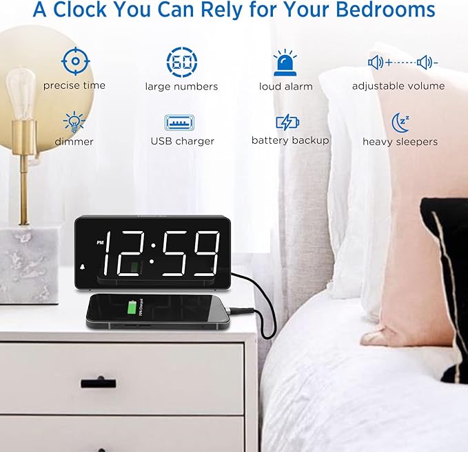 Peakeep Digital Alarm Clock for Bedroom Bedside, Loud Alarm Clock for Heavy Sleepers, Large Big LED Numbers for Seniors, Battery Backup Plug in Electric Clock with USB Charger (White)