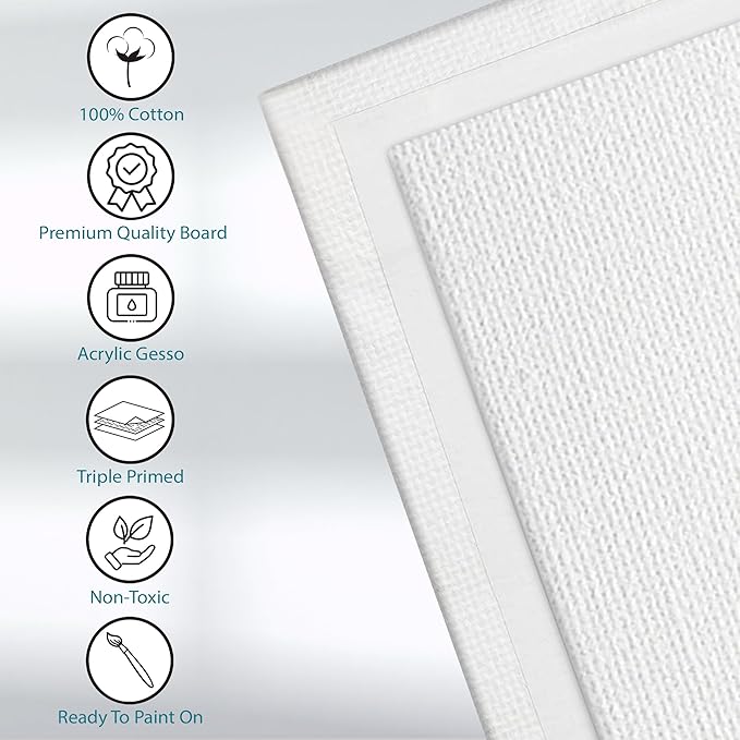 KEFF Canvas Boards for Painting - 9x12 4-Pack Bulk Canvas Panels Value Pack - 100% Cotton Triple Primed Canvases for Painting Supplies, Acrylic, Oil, Watercolor & Tempera