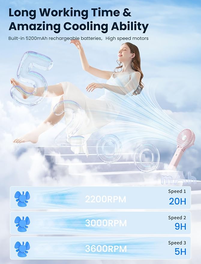 HandFan 5200mAh Handheld Fan Rechargeable, 20H Runtime Hand Fan, 3 Speeds Strong Airflow, Personal 180° Foldable Portable Fans for Travel/Summer/Concerts/Lash/Commute, Gifts for Women (Cherry Pink)