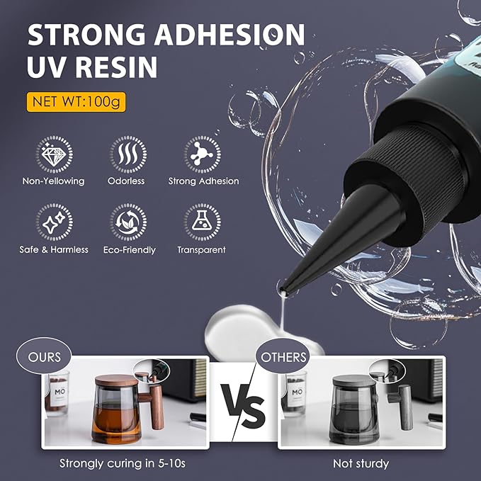UV Resin Kit with Light, 100g UV Resin with Rechargeable 395NM UV Flashlight, Fast Curing in Seconds, UV Glue Adhesive for Bonding Jewelry, Plastic, Glass Repair, w/Mat, Gloves, Storage Bag