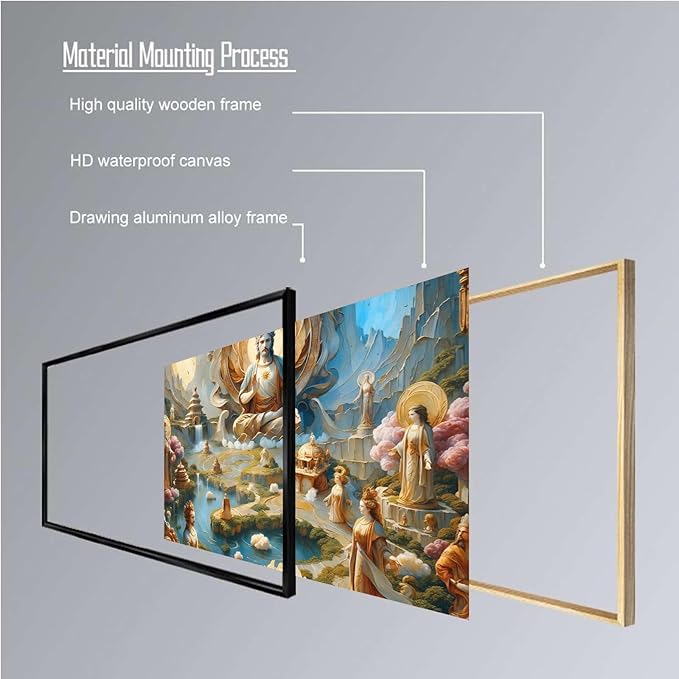 Biblical Scene Wall Art Religious Wall Decor Messiah on Throne Print Sacred Landscape Poster Vintage Oil Painting Christmas Print Indoor Decor for Home Church Chapel Prayer Room Framed Ready to Hang