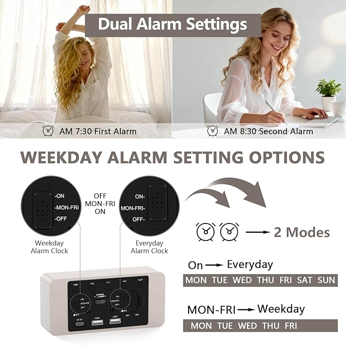 Wooden Digital Alarm Clock for Bedroom - Desk Clock with Date, Day of Week, Temperature, Dual Alarms, Dimmer, USB Port Charge, DST, Adjustable Volume for Living Room/Office Wood Decor (White)