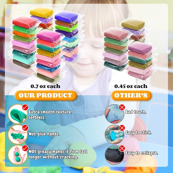 ESSENSON Air Dry Clay 50 Colors, Modeling Clay for Kids, DIY Molding Magic Clay for with Tools, Gifts for Age 3-12 Years Old Boys Girls Kids