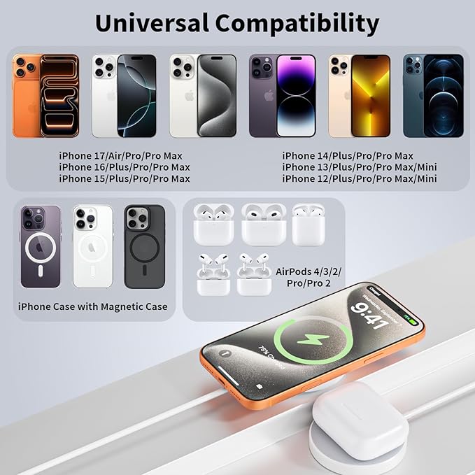 Magnetic Wireless Charger for iPhone, [Apple MFi Certified] 6FT Apple Mag-Safe Charger Cable Wireless Charging Pad with USB C Fast Charging Block Compatible with iPhone 17/Air/16/15/14/13/Pro Max/Plus