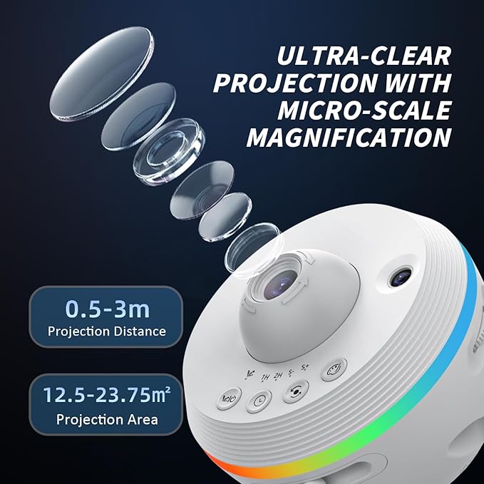 Galaxy Projector, Star Projector Home Planetarium Space Ceiling Starry Sky Night Light with Light Strip, Meteor and Galaxy Projector for Kid Adult Bedroom Christmas Gift (White)