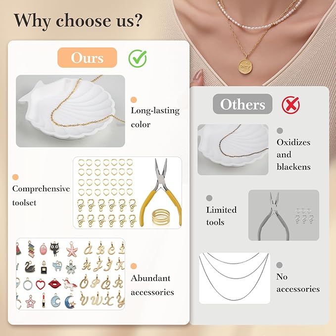 14K Gold Necklace Chain Kit for Jewelry Making, 20 Feet DIY Bracelet Chains with Jump Rings, Lobster Clasps, Connectors, Jewelry Pliers, 30 Colorful Graphic Charms & 36 Letter Pendants