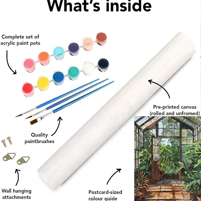 CSZPPQAF Paint by Numbers for Adults Beginner, Green Plants Landscape Paint by Number Kits on Canvas DIY Oil Painting Watercolor Color by Numbers for Home Wall Decor 16X20inch