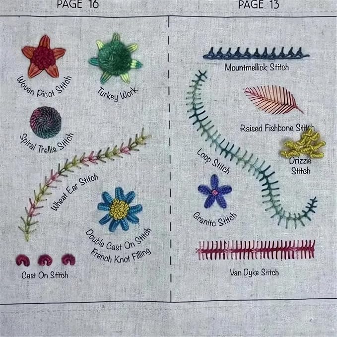 2026 New Beginner Embroidery Stitch Book Kit, Complete Toolkit with 106 Patterns and Tutorials, Perfect for Adults and Craft Enthusiasts,Beginner-Friendly