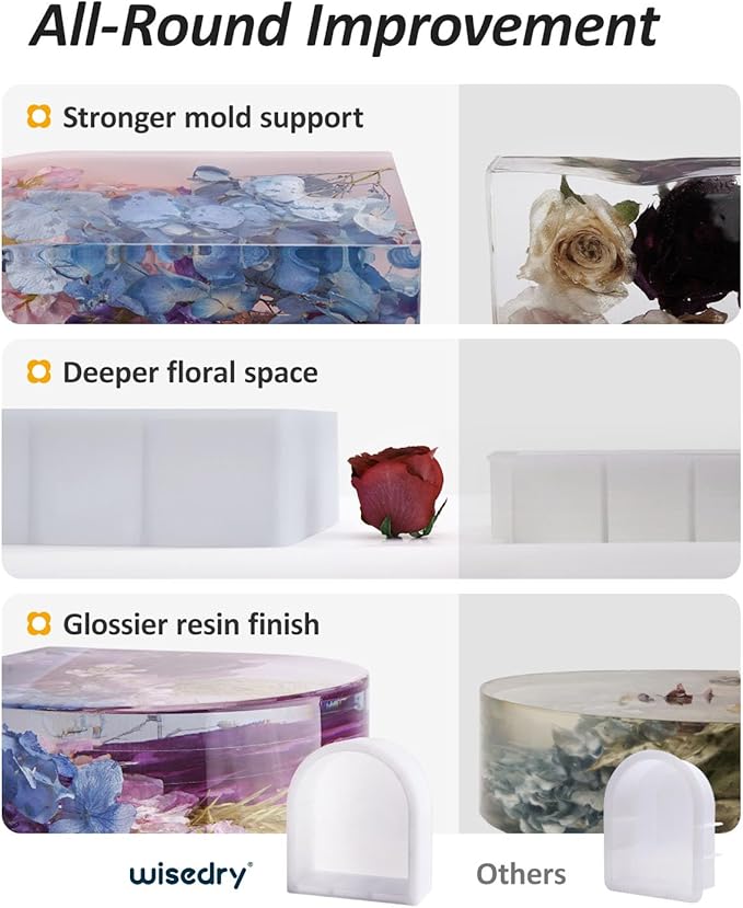 wisedry 3-Inch Extra Deep Silicone Resin Mold for Epoxy, Resin Casting Mold with Acrylic Support, Large Epoxy Mold for Dried Flower Preservation, Insects, Home Decors, DIY Art (8 x 7 inch)