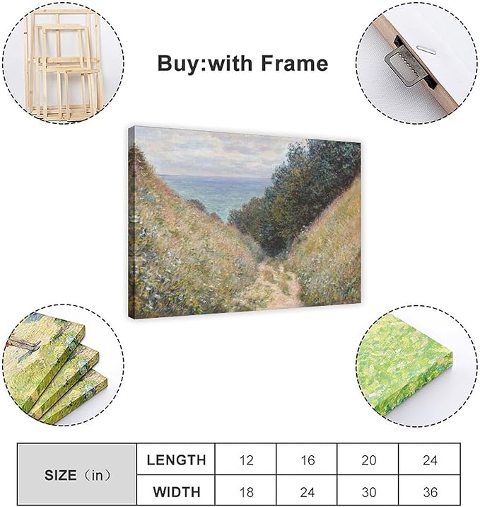 CFIOZYOS 40+ Monet Famous Print Posters Road at La Cavée, Pourville by Claude Monet Impressionism Canvas Poster Wall Art Print Bedroom Decor Office Room Kitchen Decor Gift Frame 12×18inch(30×45cm)