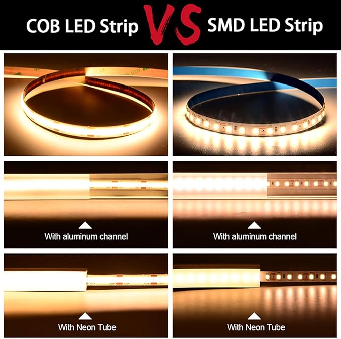 COB LED Strip Light UL Listed DC 12V LED Strip Light Flexible Super Bright Dimmable LED Strips,16.4ft 1600LEDs High Density Uniform Led Lights for Home Bedroom (Warm White 3000K)